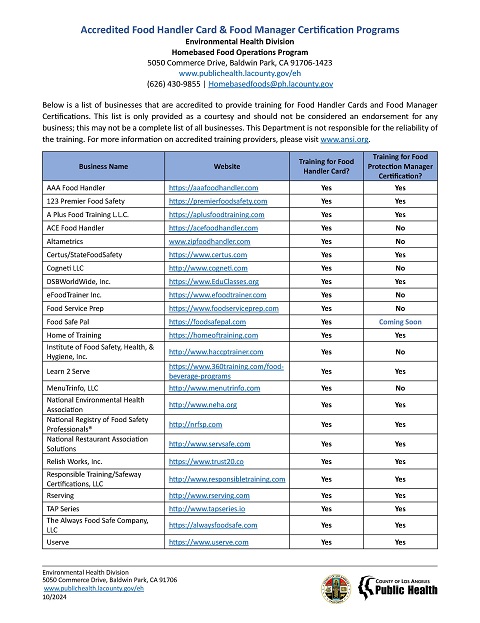 Accredited Food Handler Card & Food Manager Certification Programs