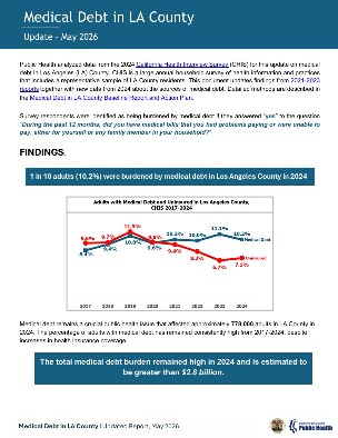 Medical Debt in LA County Updated Report, 2026