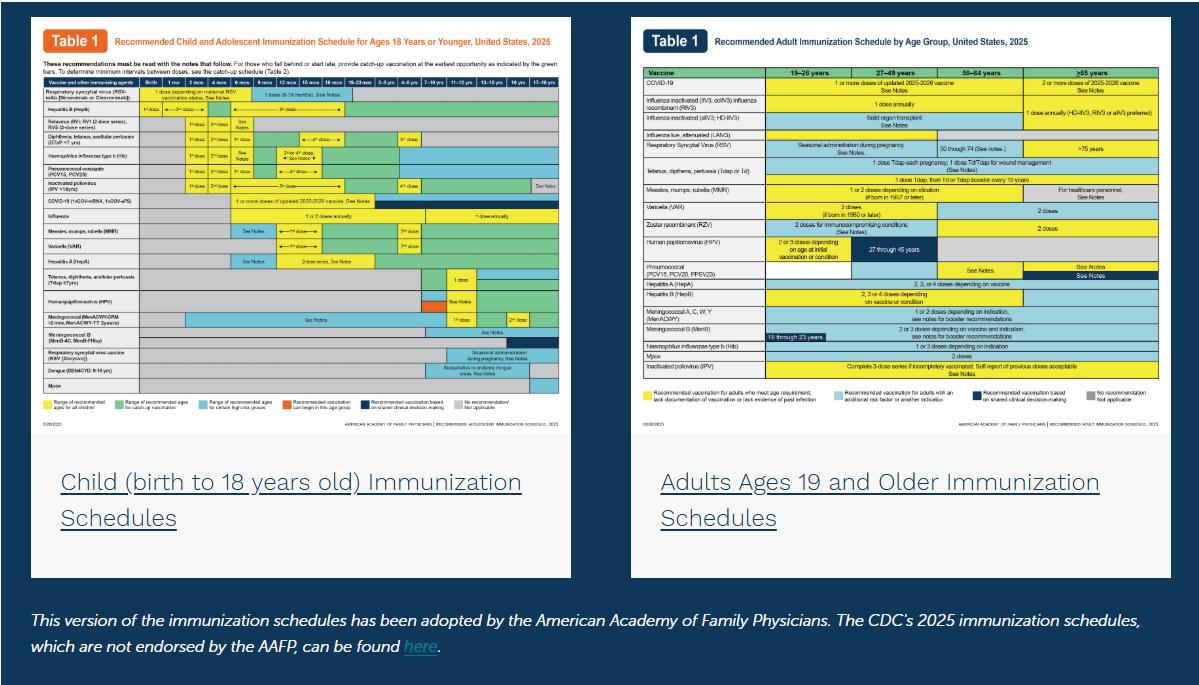 Flu Vaccine Dashboard