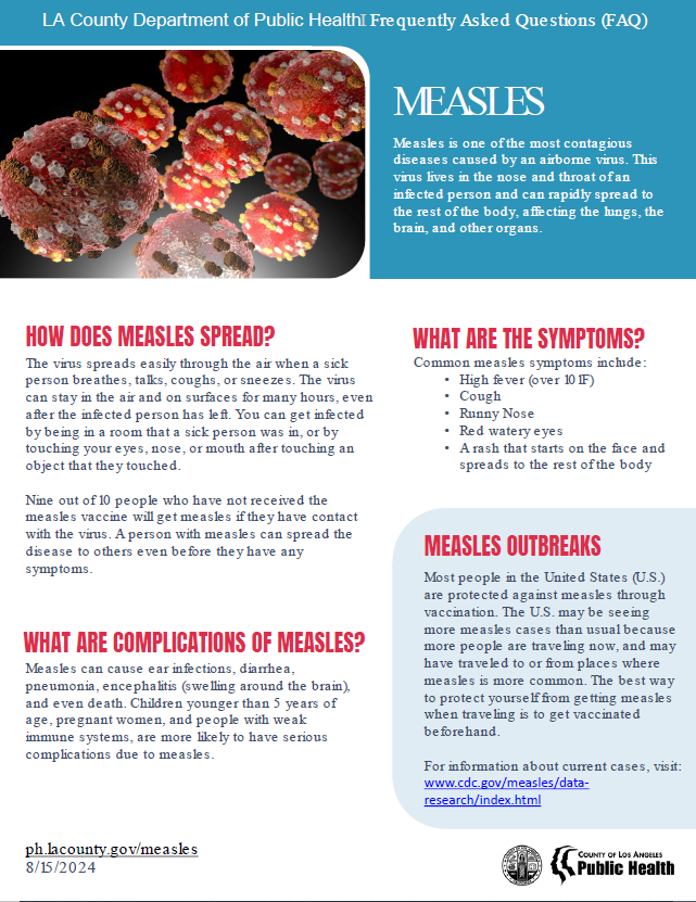 Measles FAQ