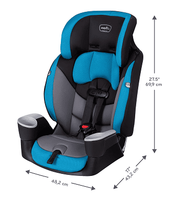 Key Safety Features Details