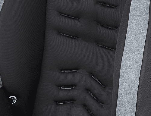 Key Safety Features Zoom