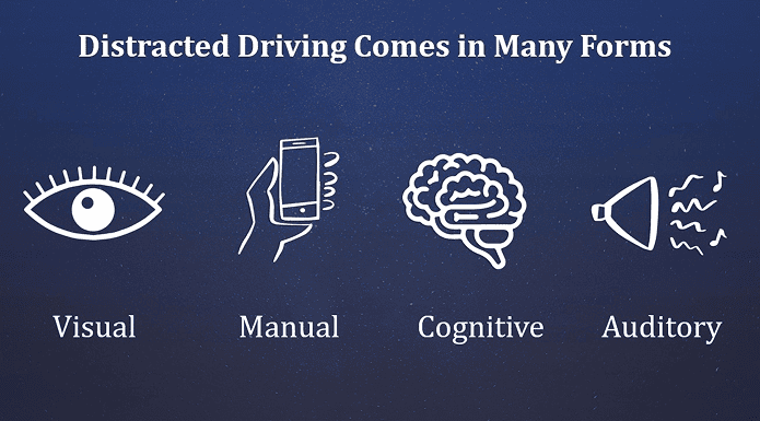 Young adults learning about the consequences of distracted and reckless driving