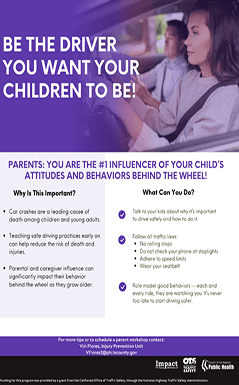 Workshop Details Info